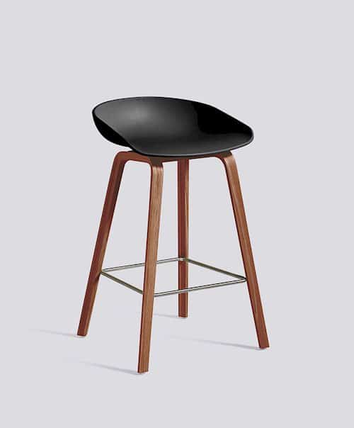ABOUT A STOOL AAS 32 ECO